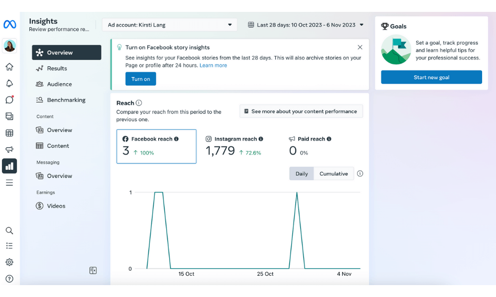 2023 Facebook Algorithm Guide: Overview & Best Practices