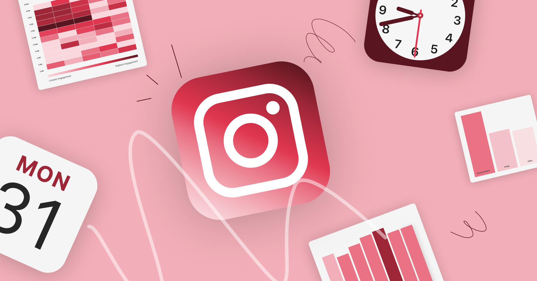 The Best Times to Post on Instagram in 2024 5 Million Posts Analyzed