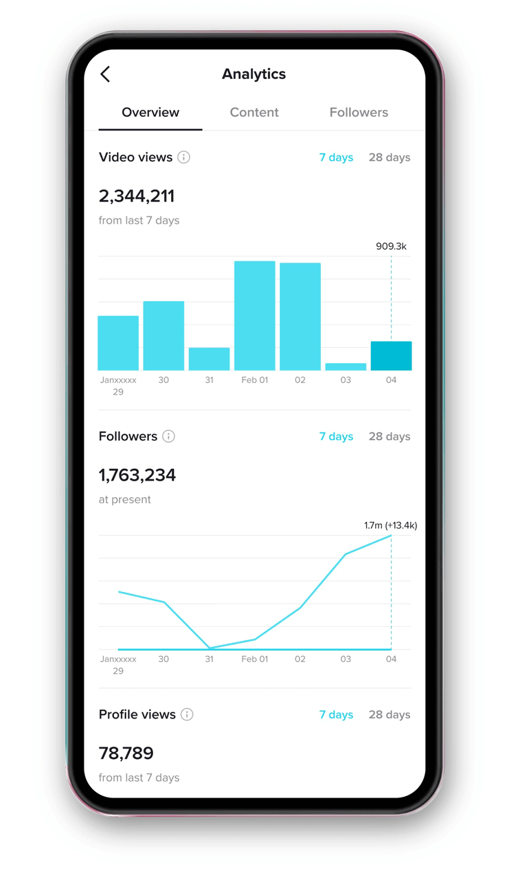 The Best Time to Post on TikTok in 2024 (With Heat Map)