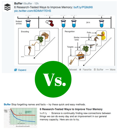 Twitter vs. LinkedIn