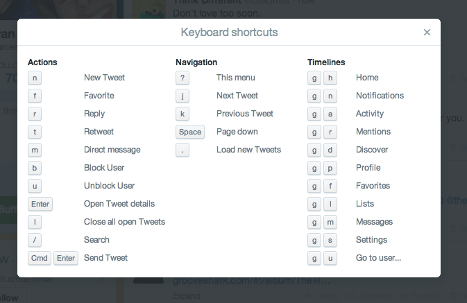 The Big List Of 111 Keyboard Shortcuts For The Most Used Online Tools