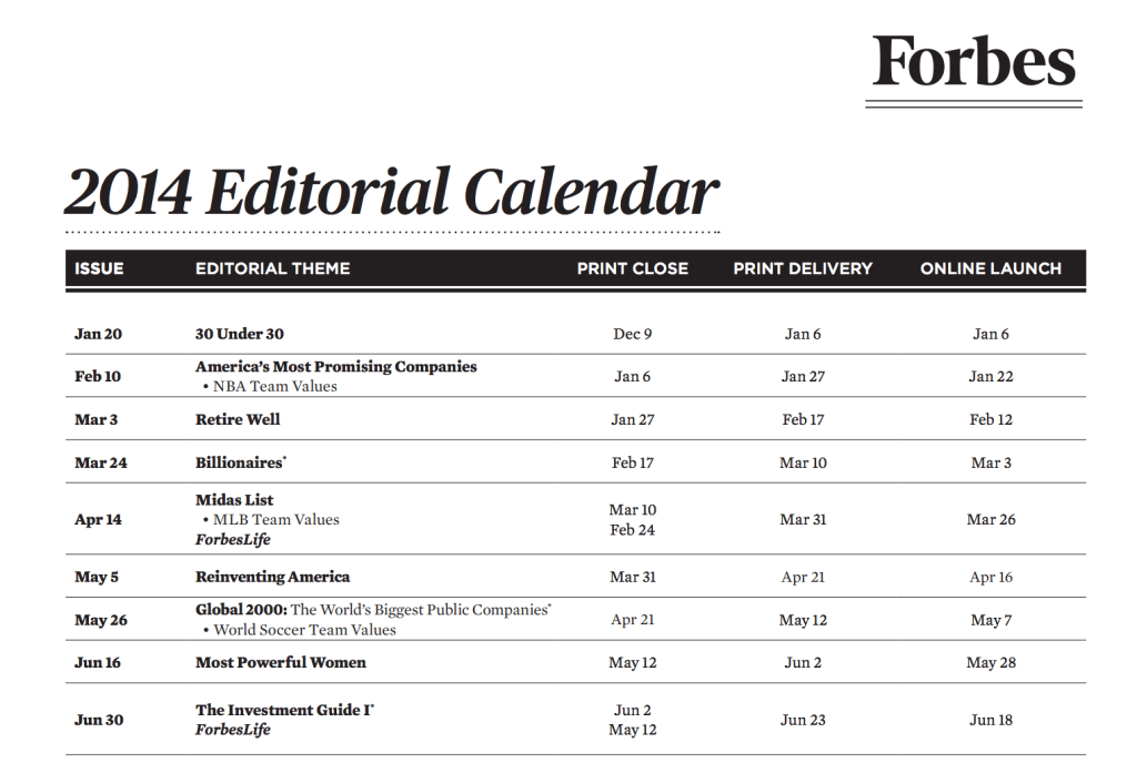 How to Create a Content Calendar - Reinvented Delaware