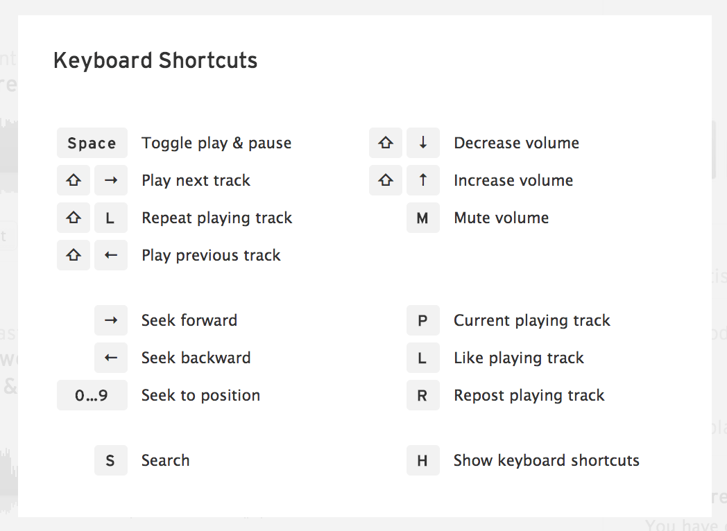 Soundcloud shortcuts
