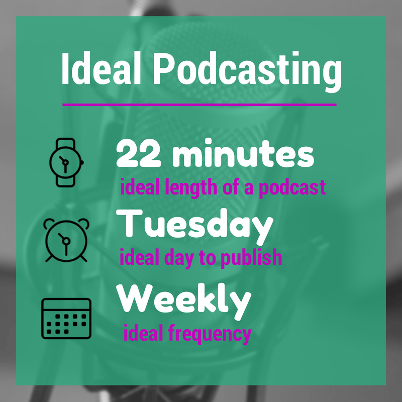 podcasting research tips