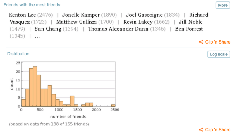 wolfram alpha report