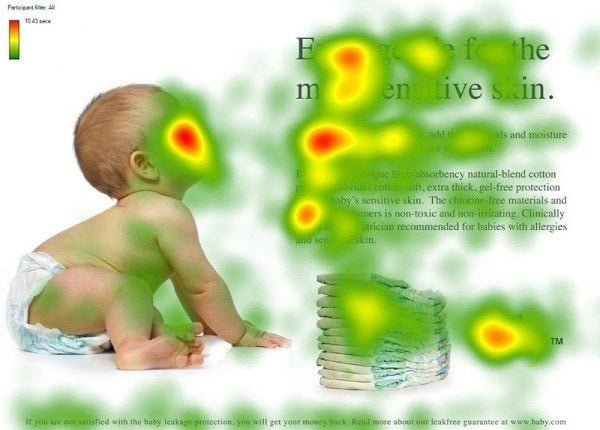 What Research Says About the Best Profile Picture