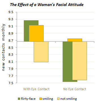 women_smiling