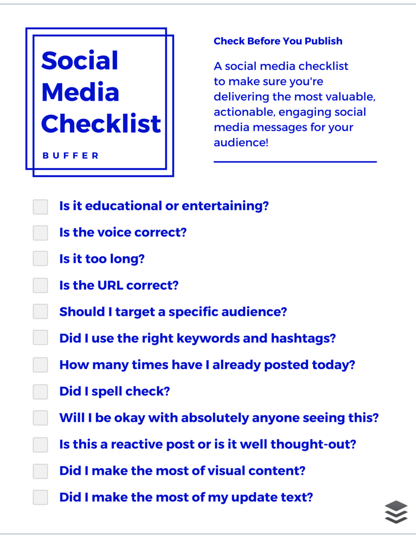 social media checklist buffer