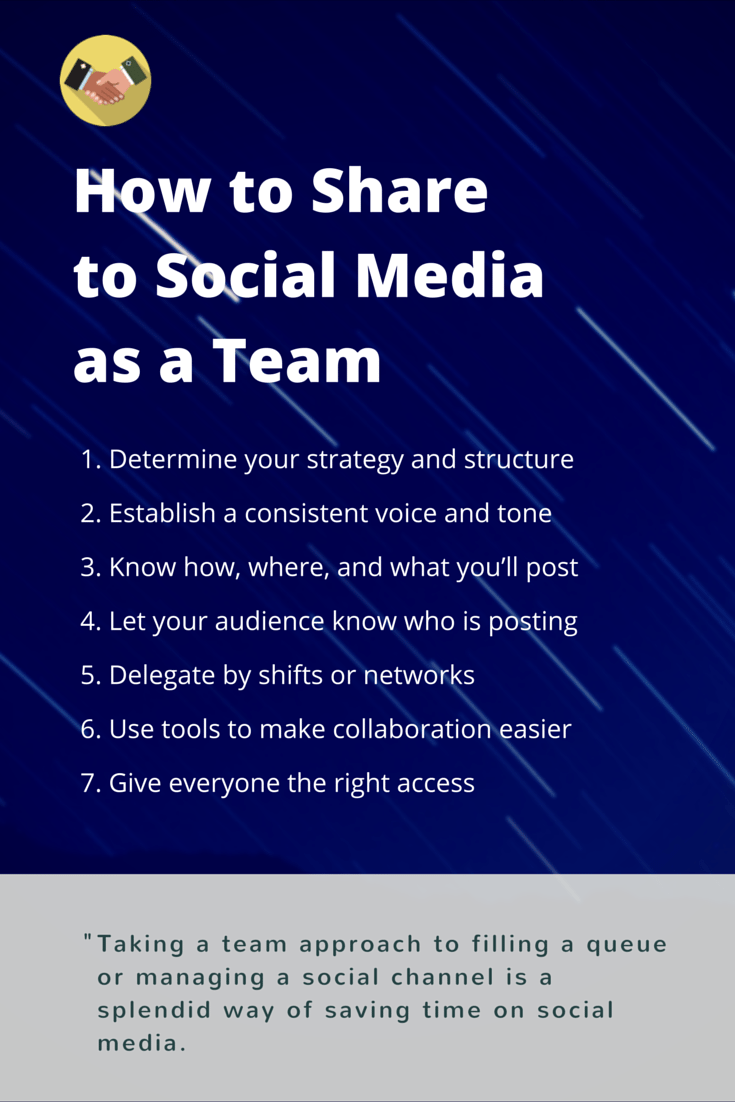 collaboration tools social media tips