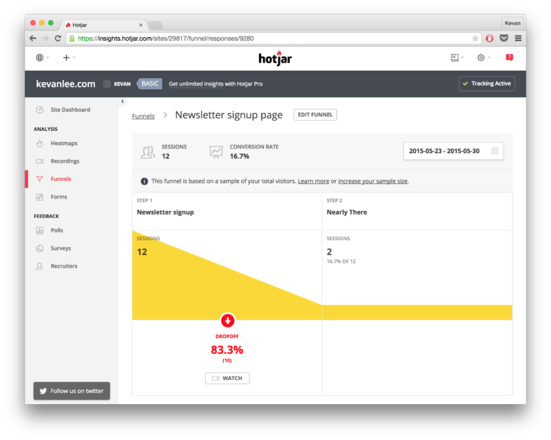 Hotjar analytics