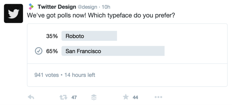 The Complete Guide To Twitter Polls