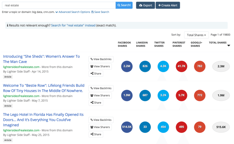 buzzsumo