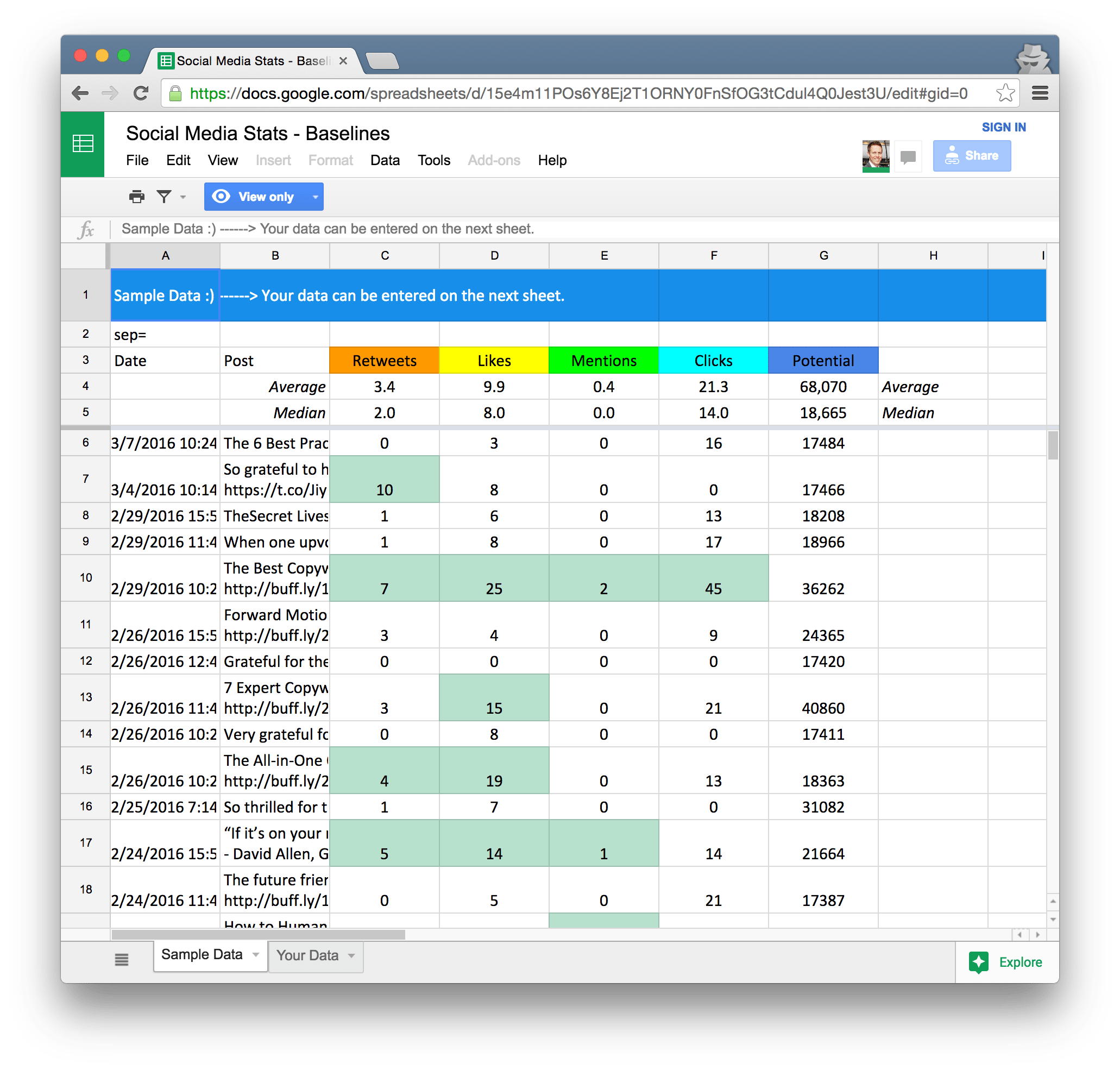 Social Media Baselines spreadsheet