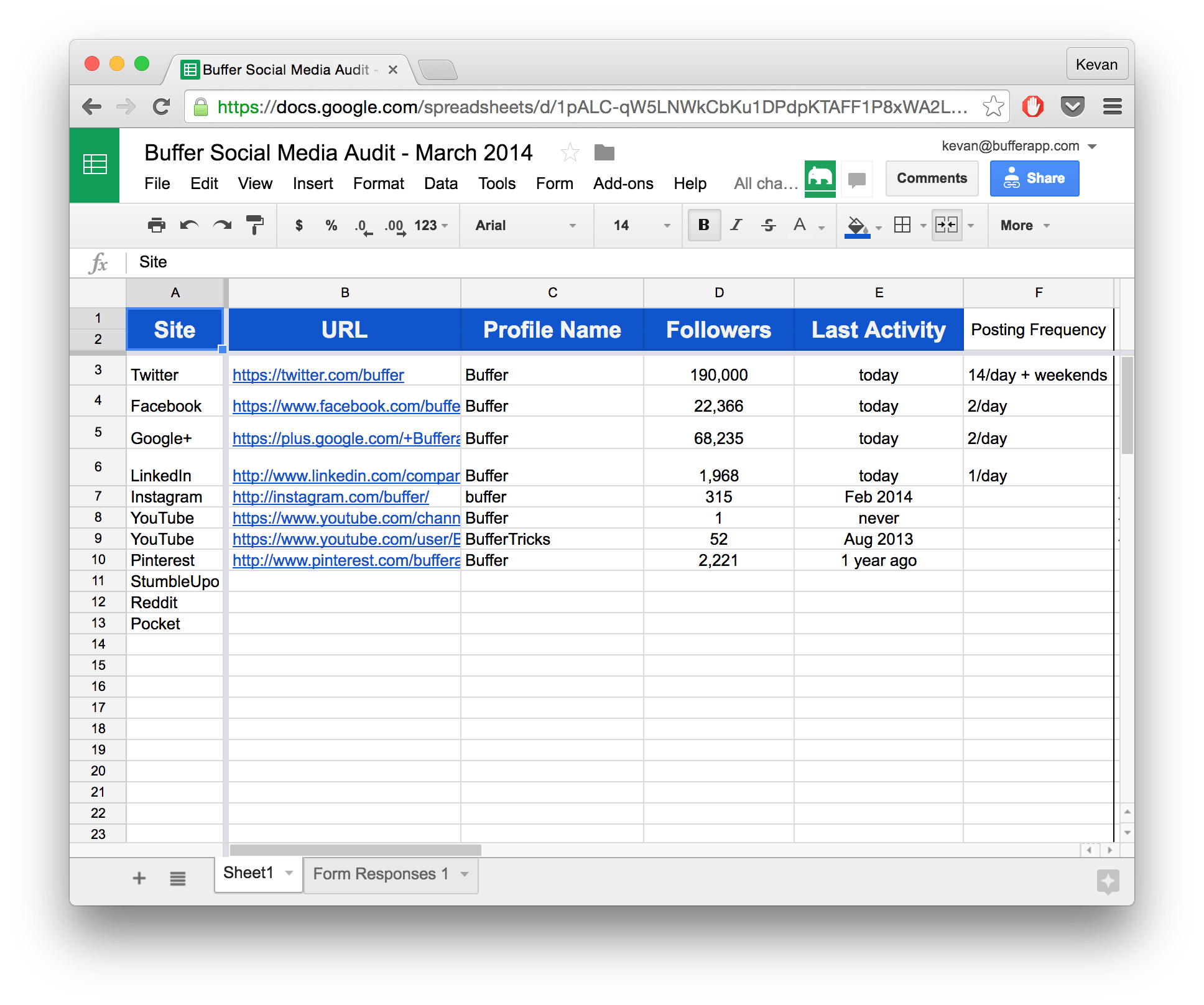 Document Tracker Excel Template from buffer.com