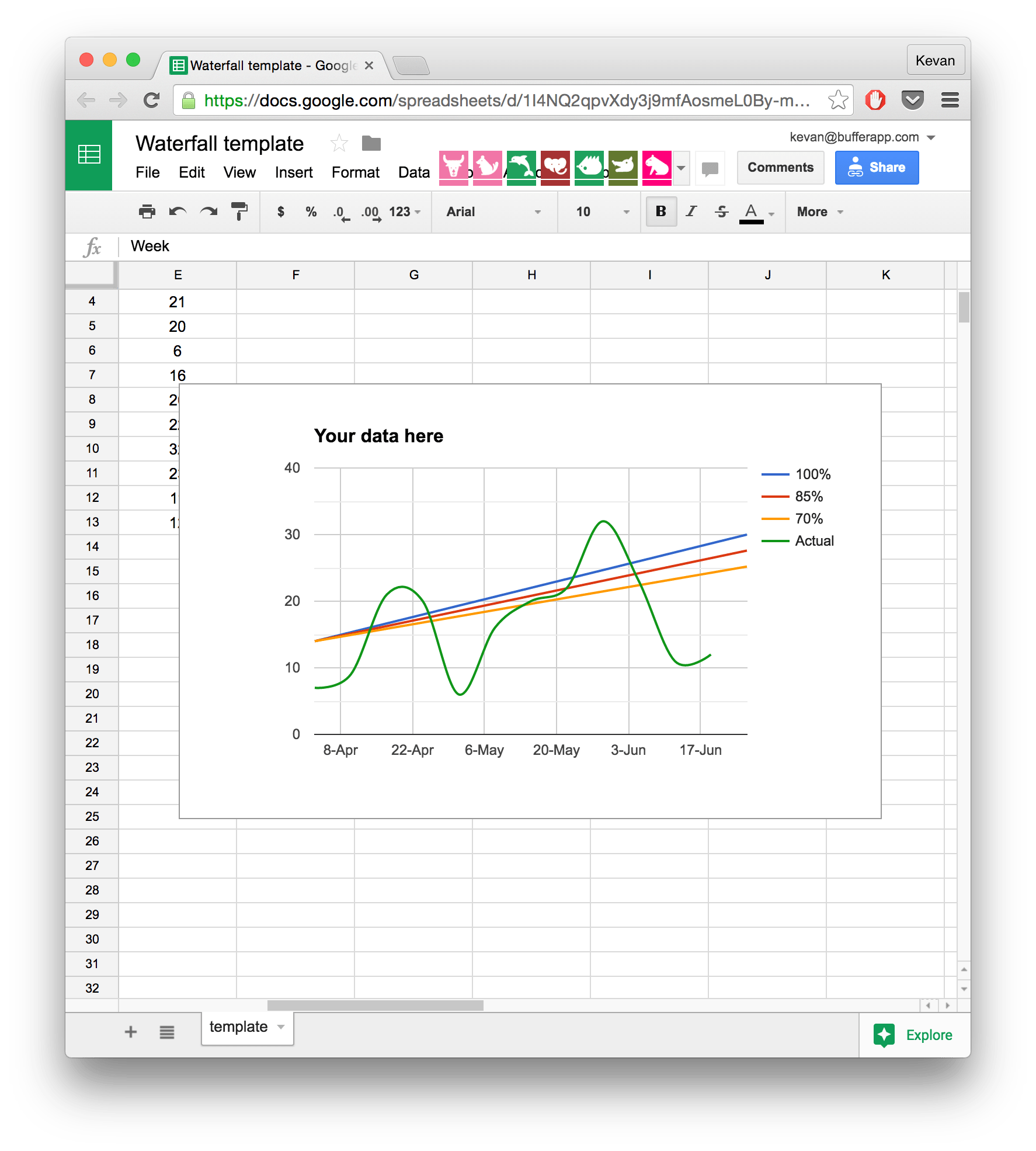 Idle Time Analysis Excel and Google Sheets Template - Simple Sheets