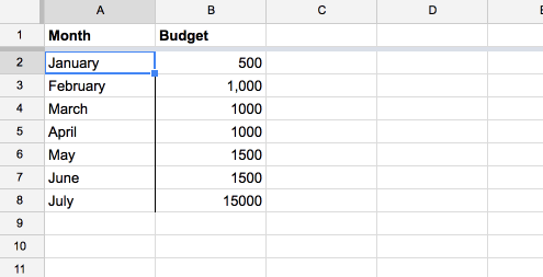 number-to-currency