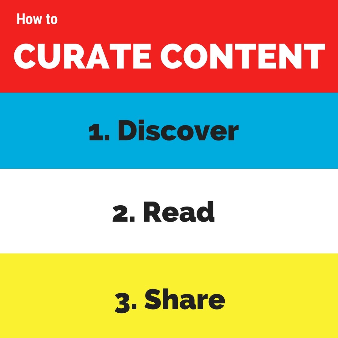 How to Curate Content (1)