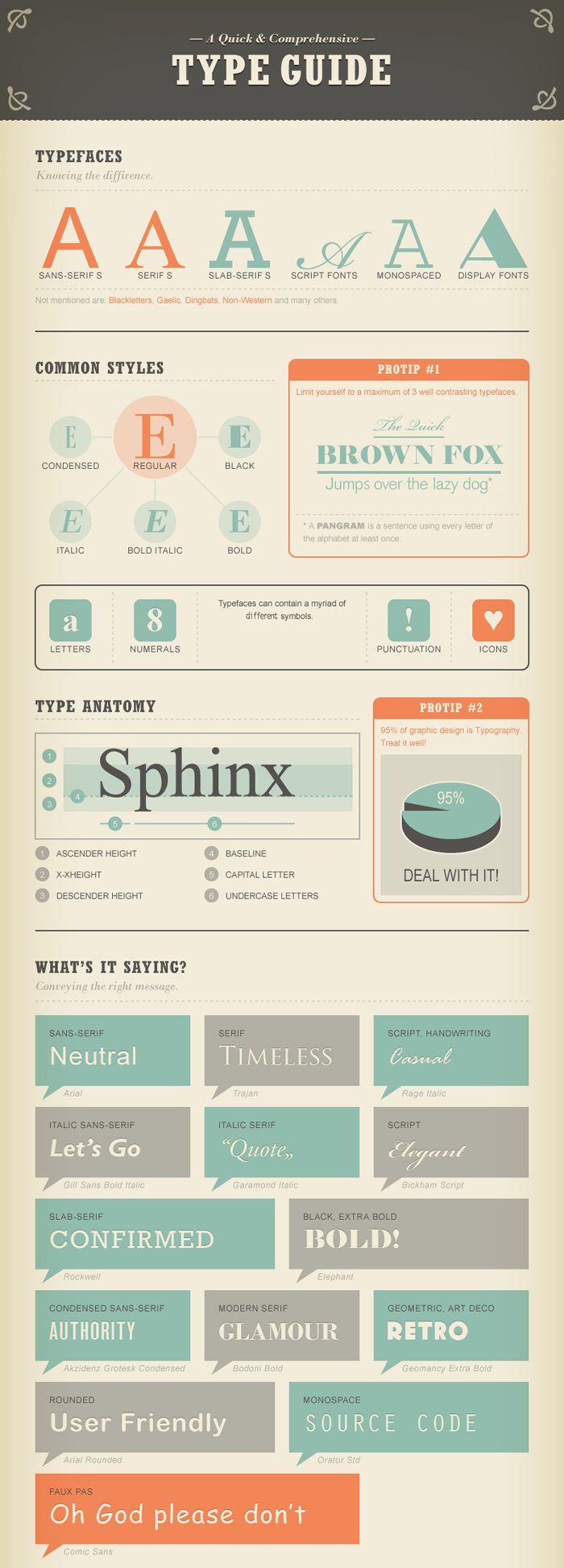 Typography Principles Inforgraphic