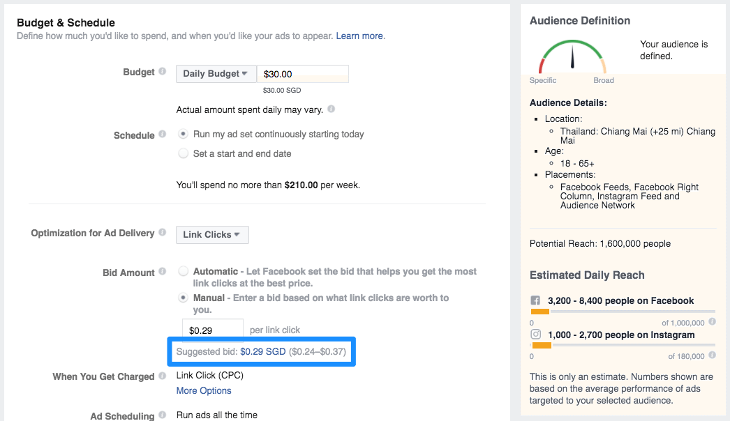 Facebook Advertising Cost — An Up to date Guide, by Consumer Acquisition