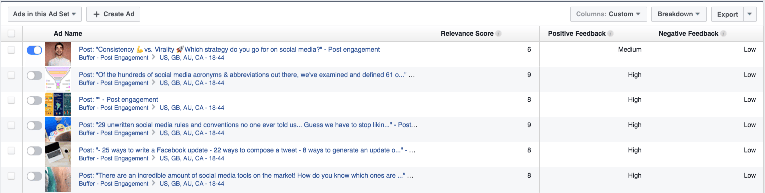 Facebook ads relevance score in Facebook Ads Manager