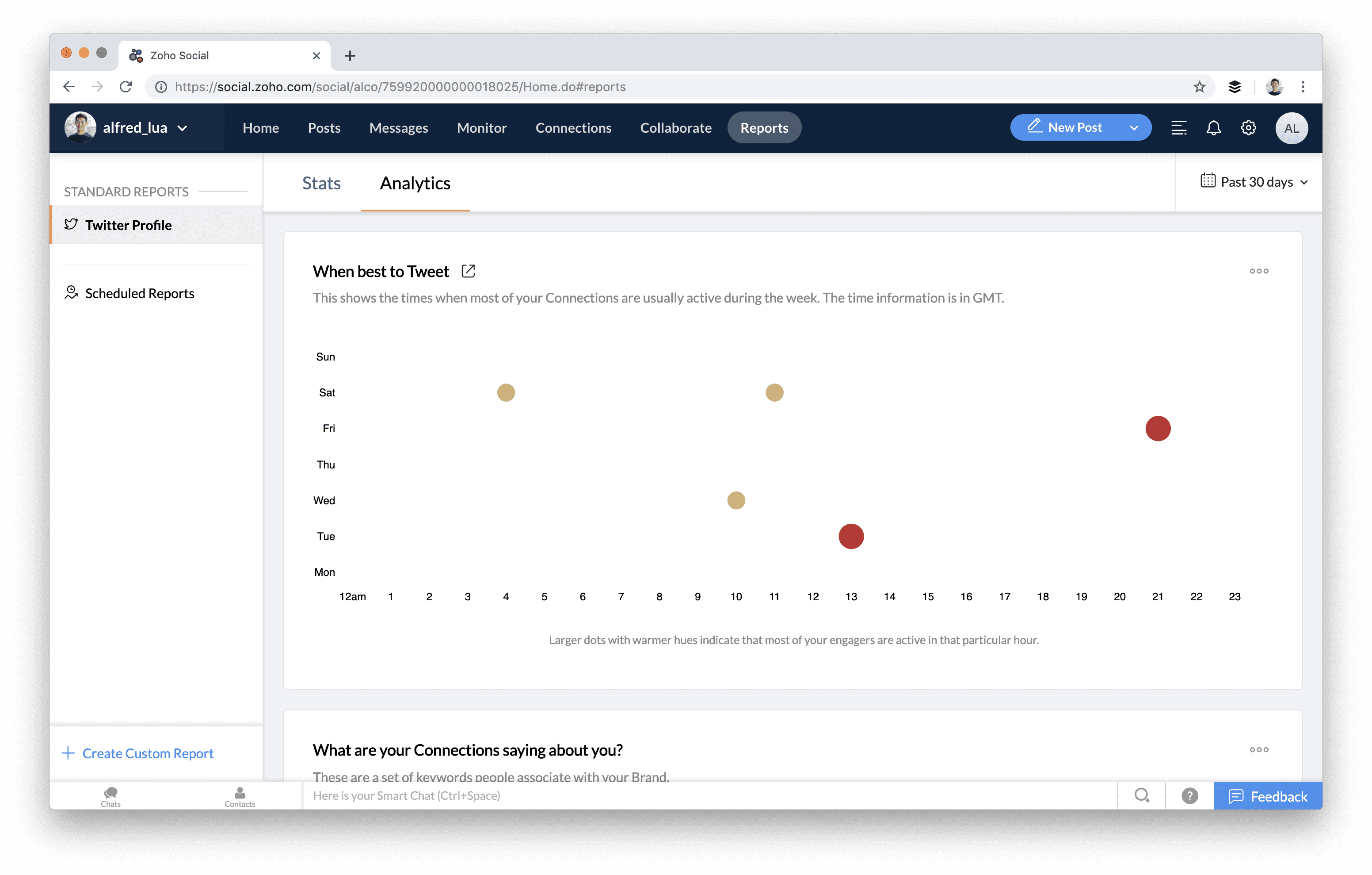 Zoho Social