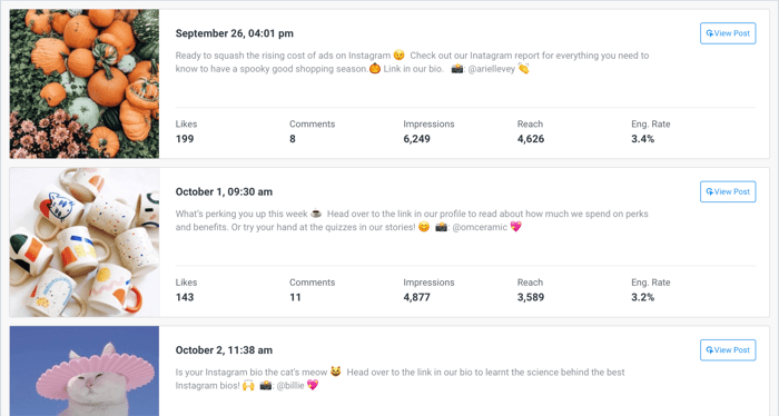 Post breakdown in Buffer Analyze