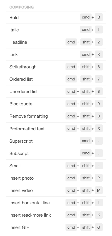 Keyboard Shortcuts: 111 Shortcuts for Social Media Marketers