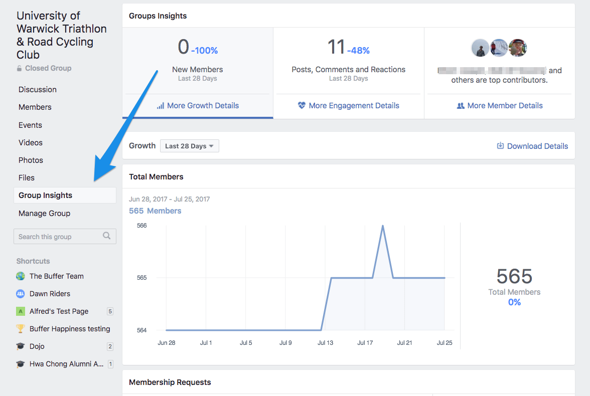 Facebook group insights