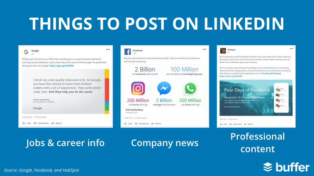Things to post on LinkedIn. 