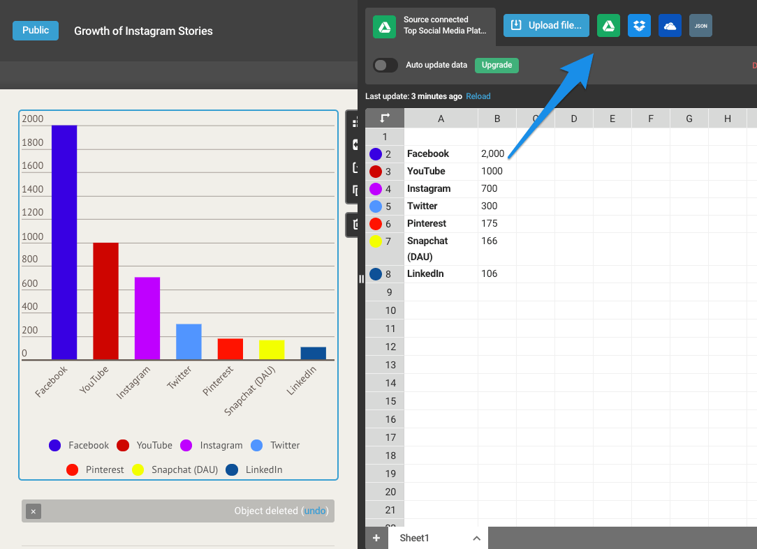 Infogram: Add data