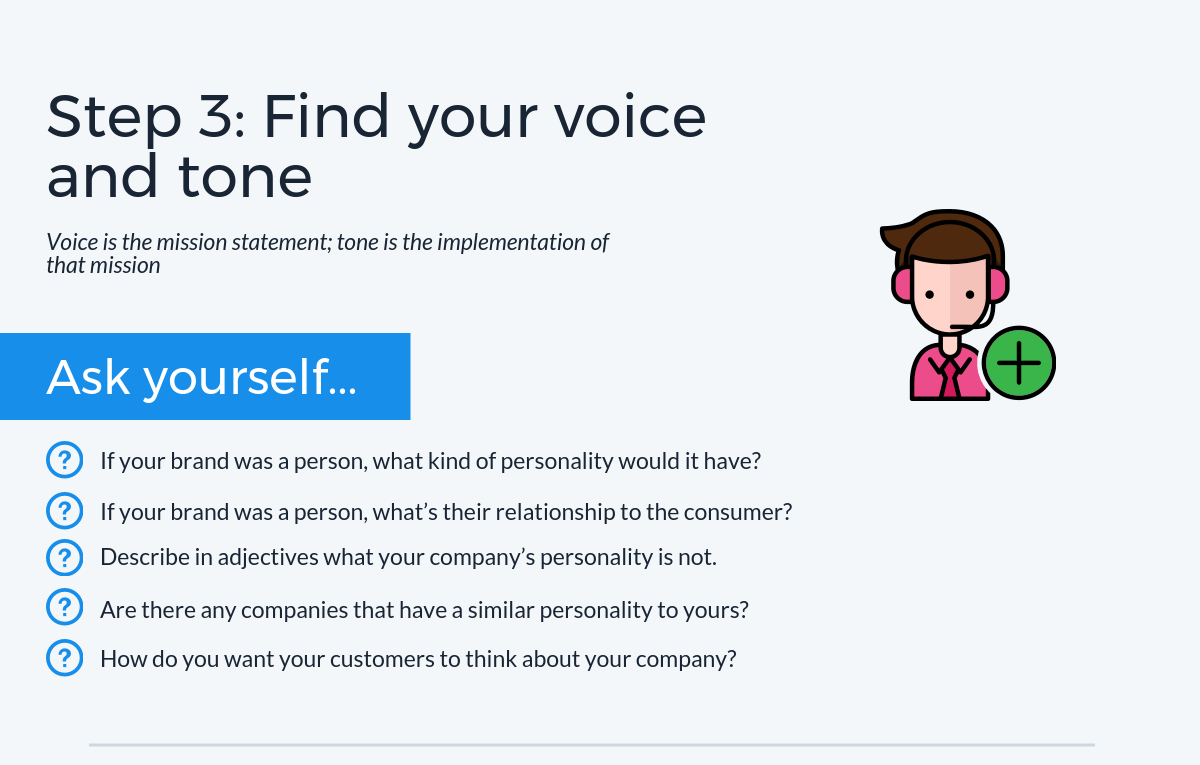 Step 3: Find your voice and tone