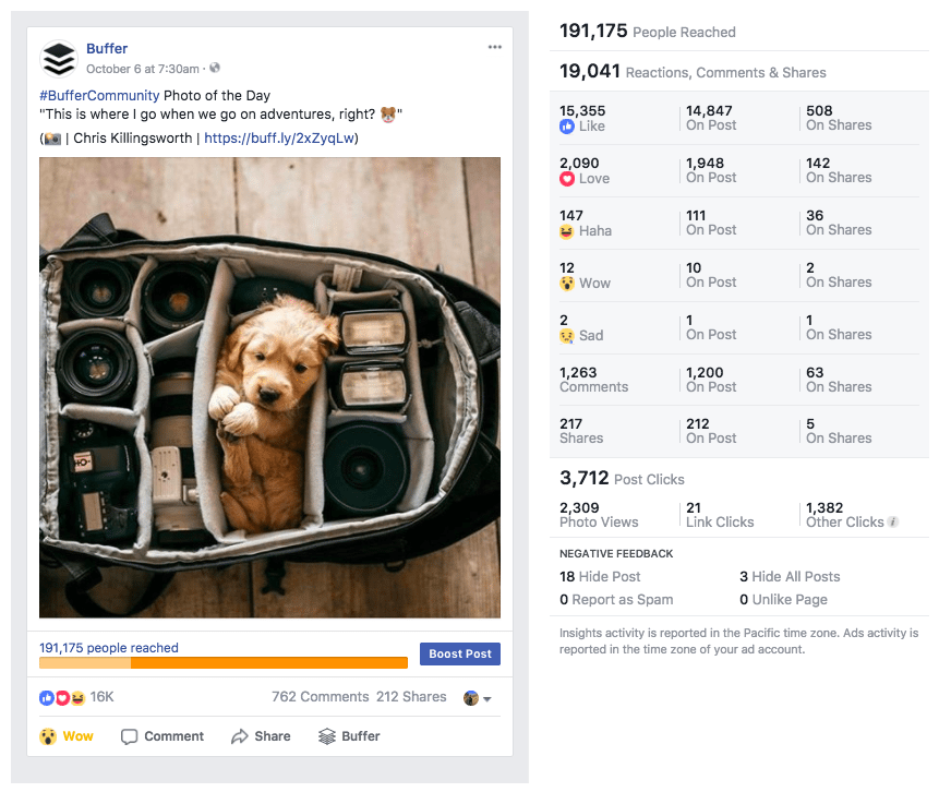 Facebook Boosted Post - Buffer Example