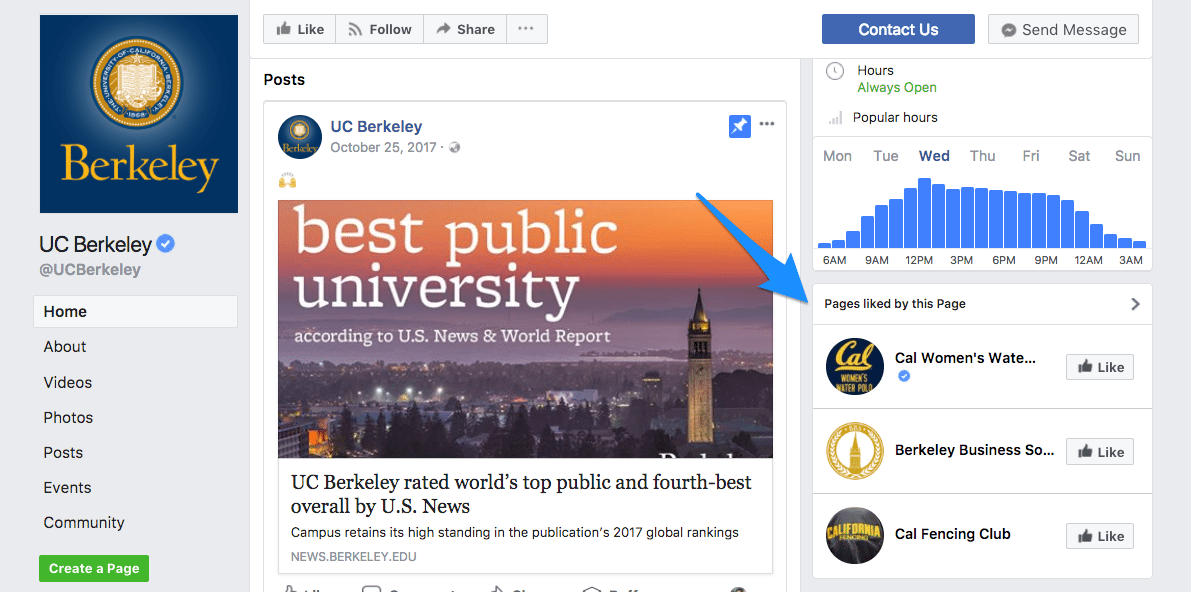 UC Berkeley featured Pages