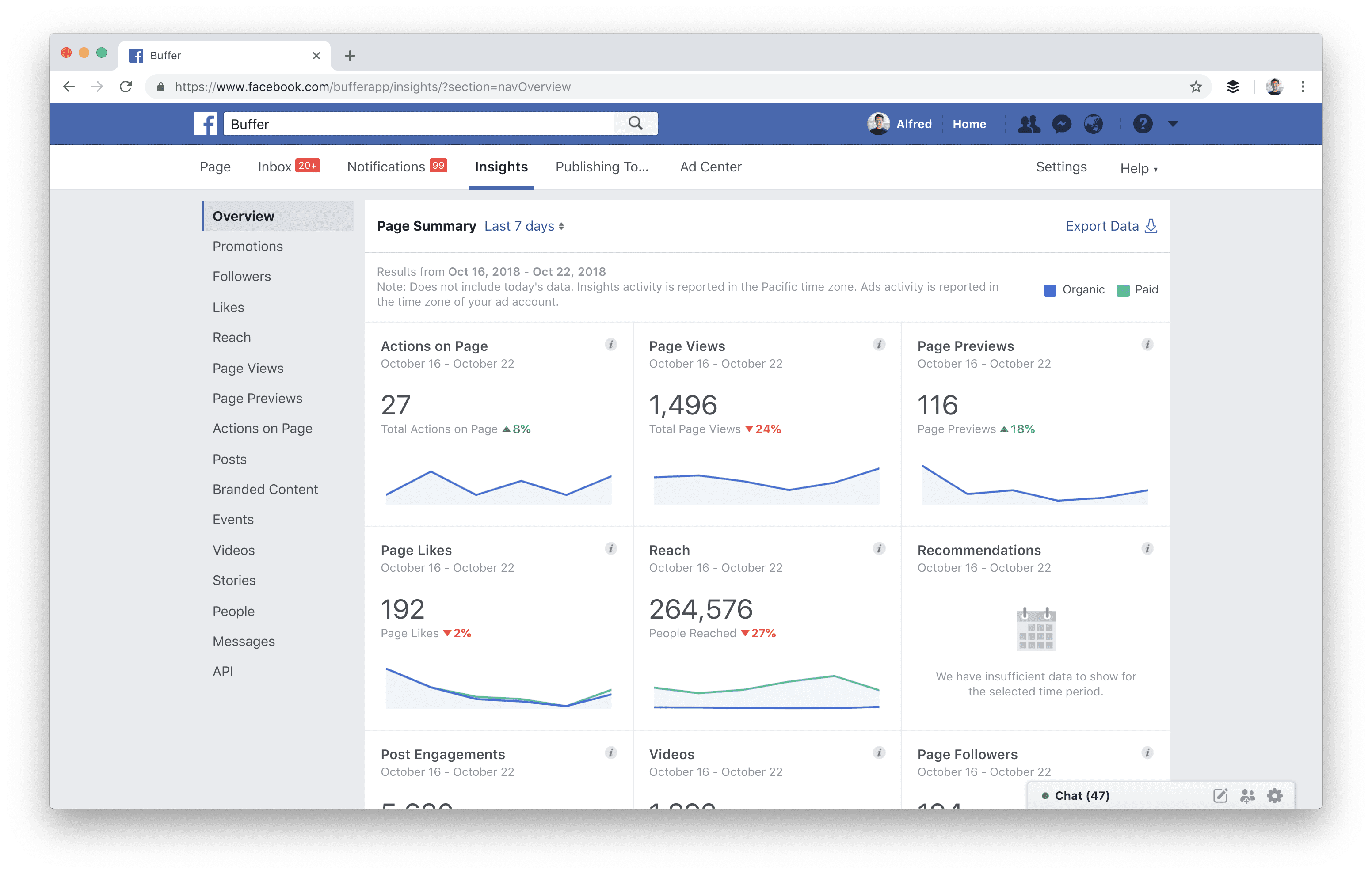 Facebook Page Insights