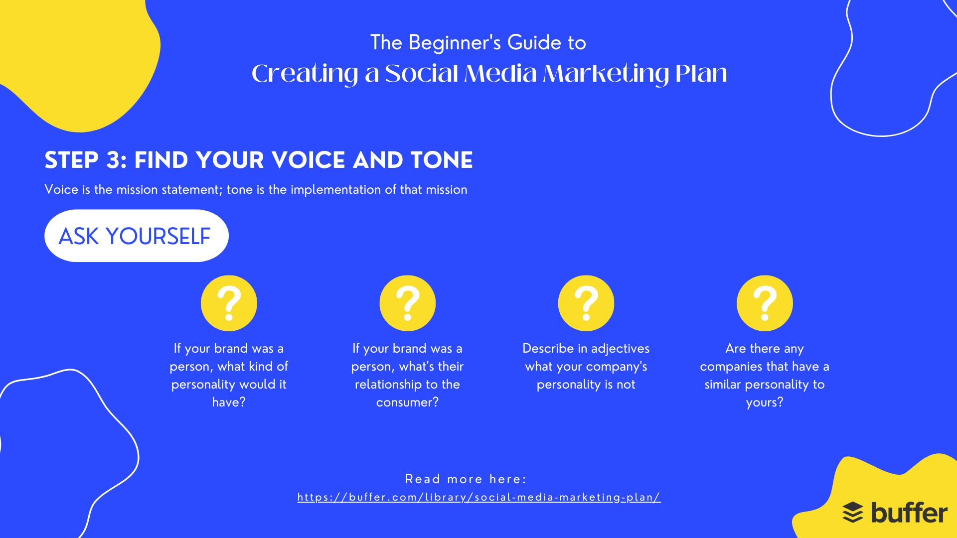 how-to-create-a-social-media-marketing-plan-from-scratch