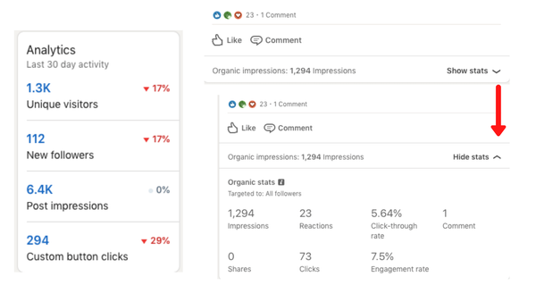 4 High-Impact Tactics to Bolster Your LinkedIn Strategy