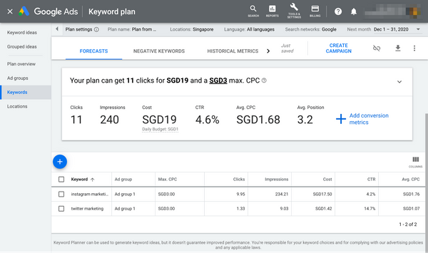 ahrefs seo backlink checker