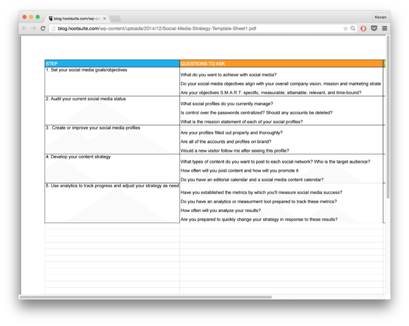 15 New Social Media Templates to Save You Even More Time