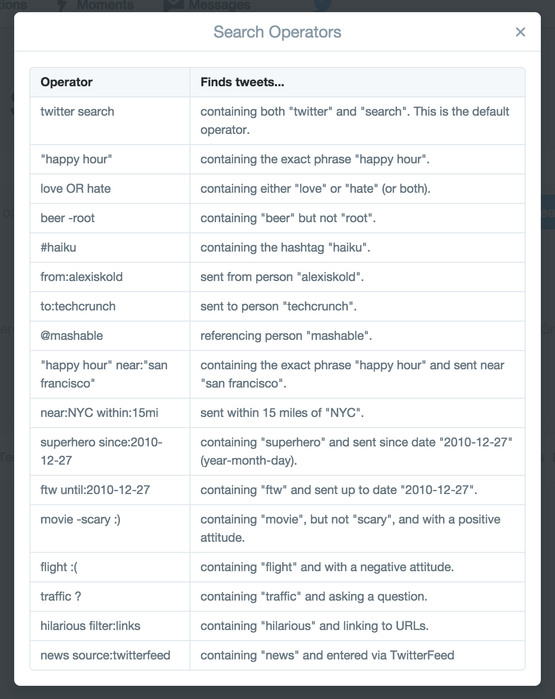 Opérateurs de recherche Twitter