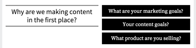 Why are we making content questions