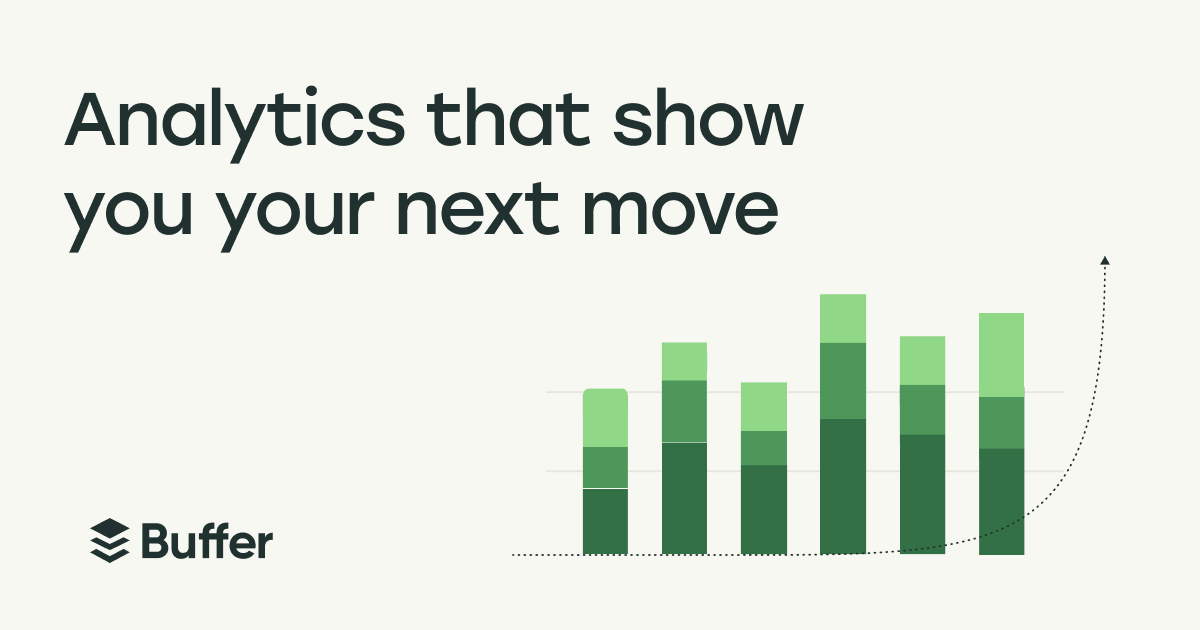Buffer Insights — Analytics that show you your next move