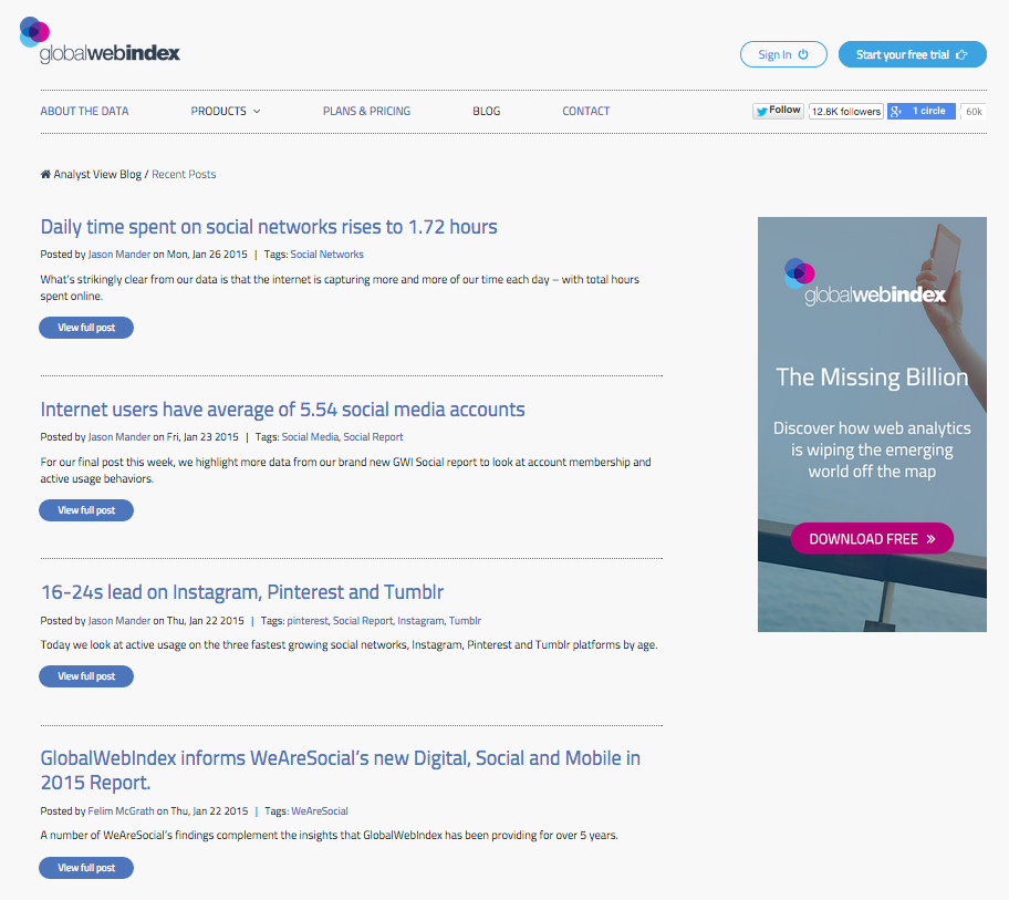 GlobalWebIndex