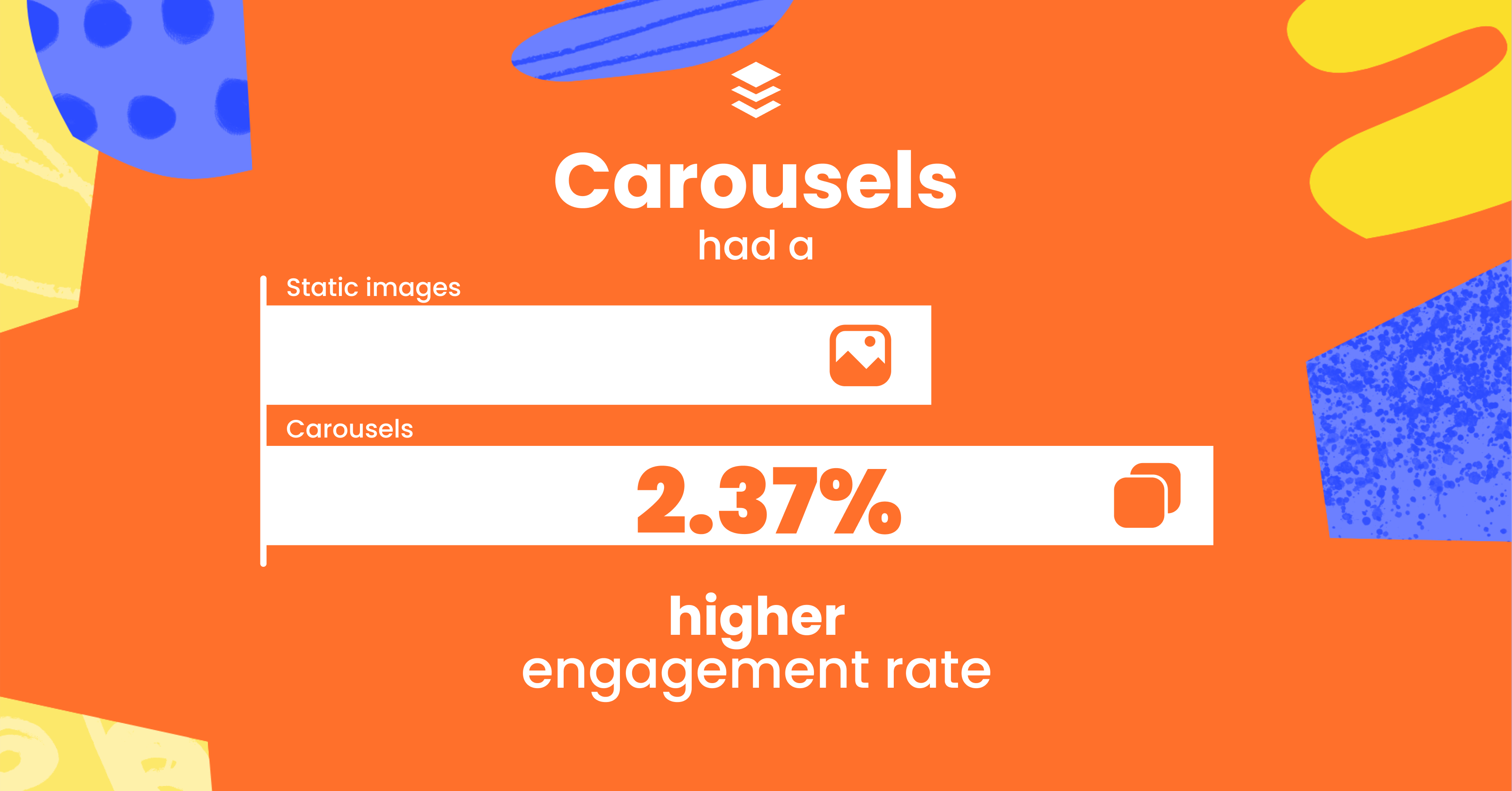 Carousel Engagement  1  - Do Instagram Carousels Get More Engagement?