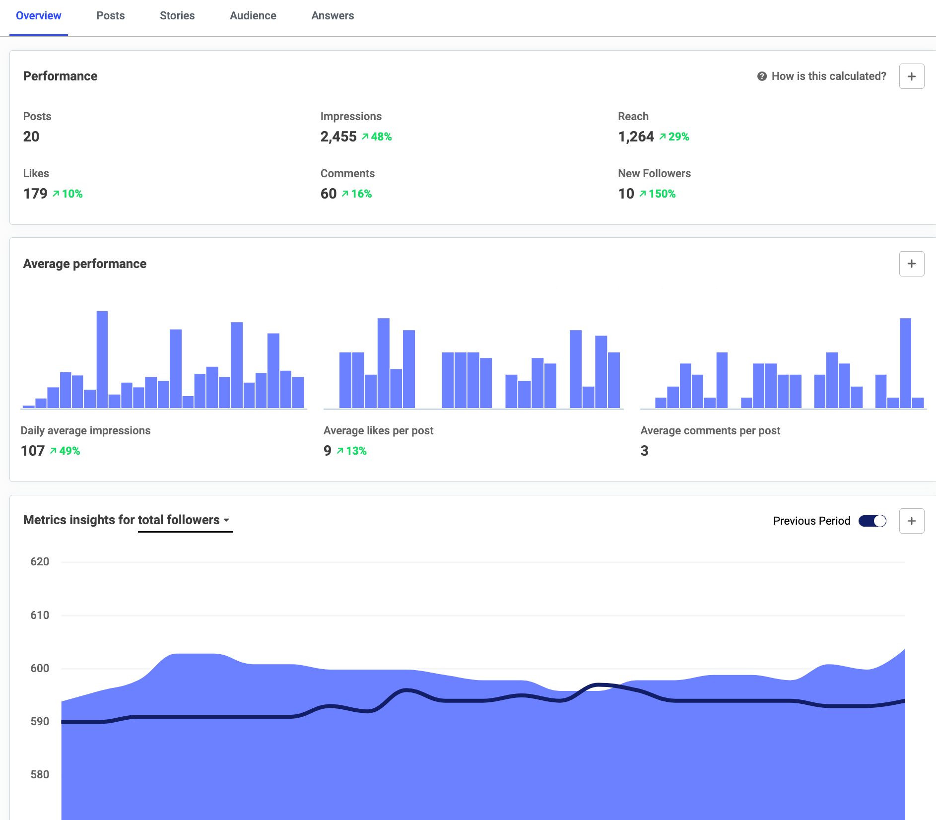 Screen Shot 2022 07 25 at 9.29.14 am - How a Small Marketing Agency Uses Buffer To Manage 10 Clients