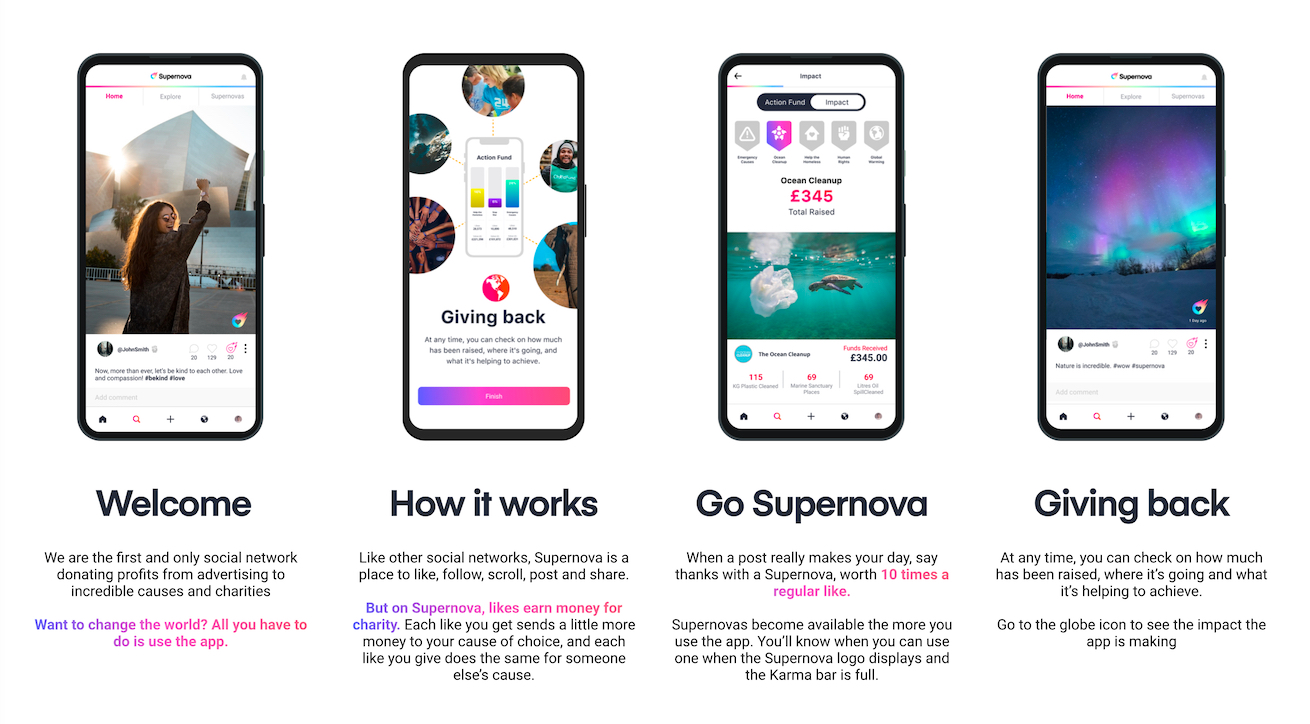 supernova - 8 Social Media Platforms You Need to Know