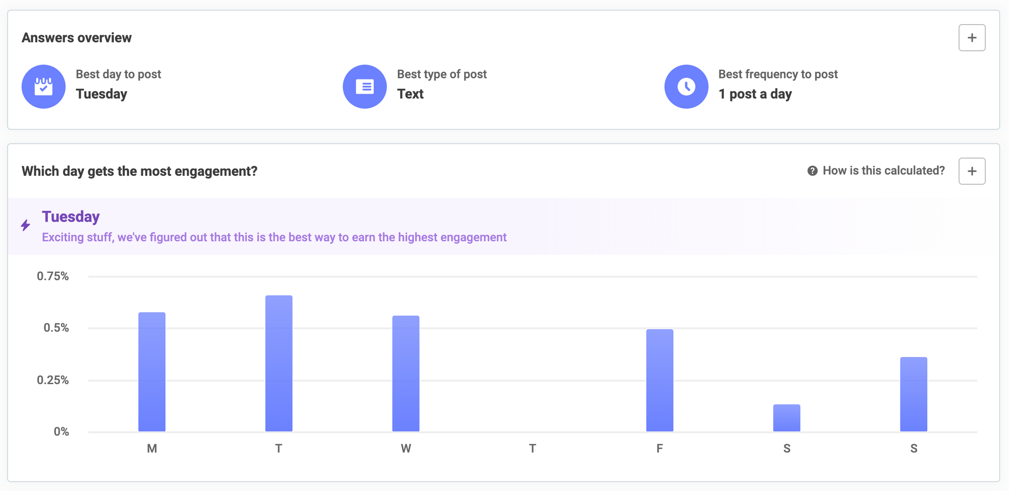 New to Buffer: Twitter Threads Scheduling