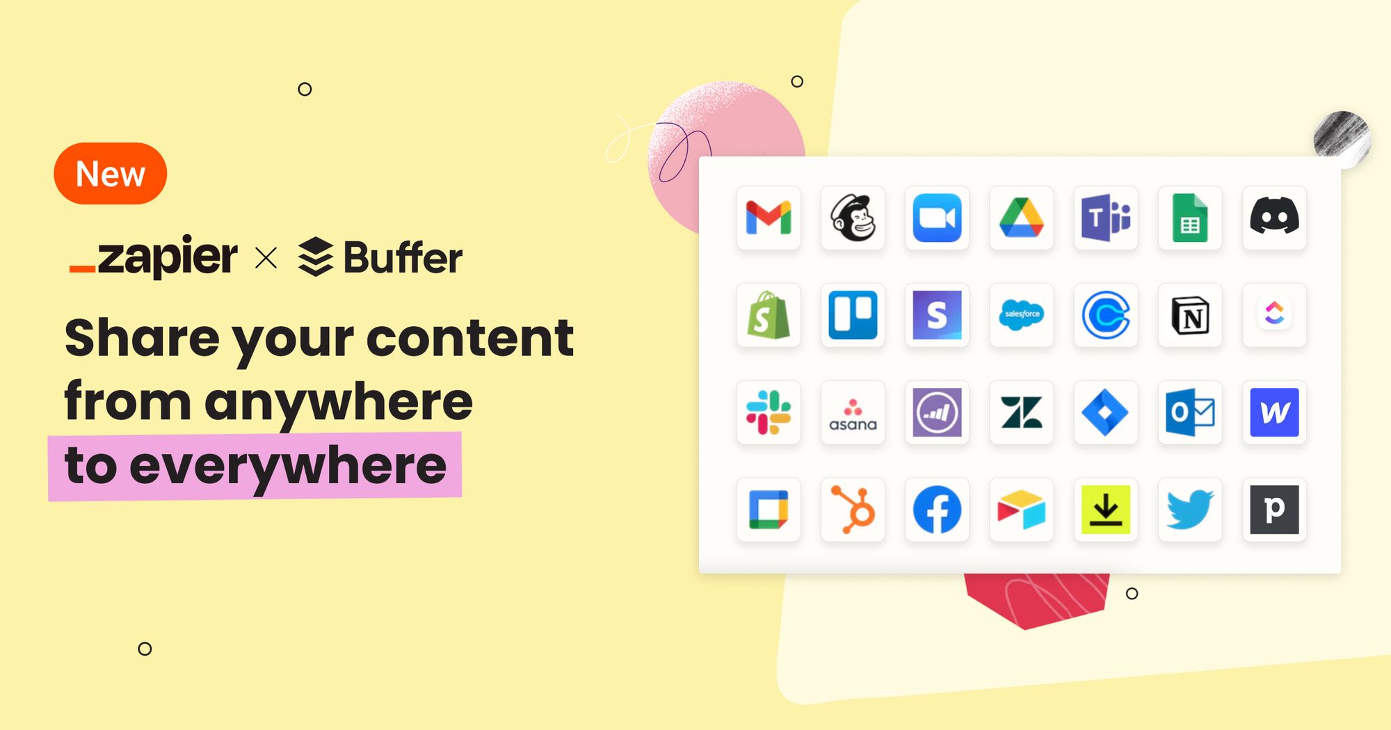 Share your content from anywhere to everywhere with Buffer and Zapier.