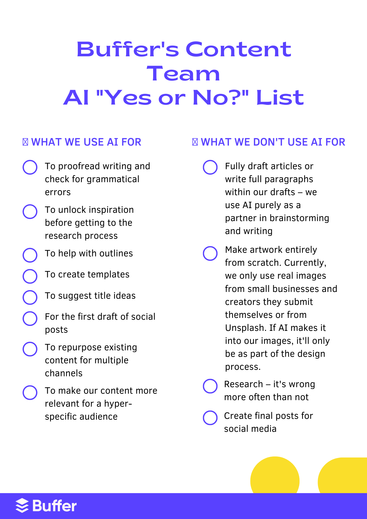 how we use ai for content