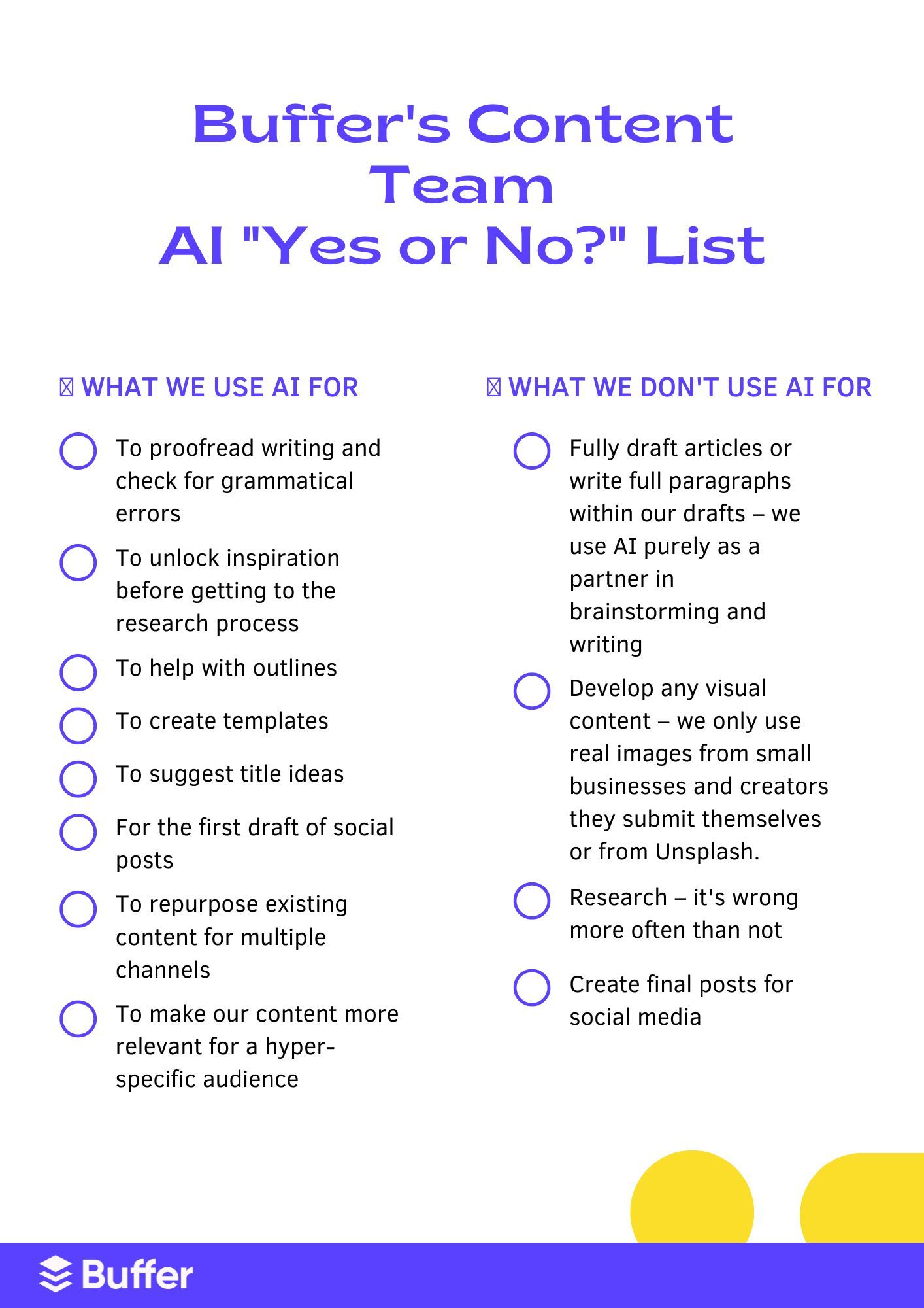 how we use ai for content