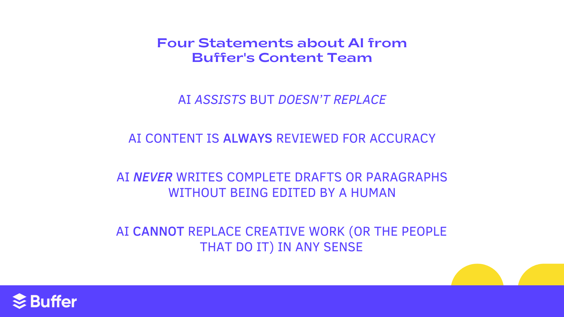 How Buffer’s Content Team Uses AI